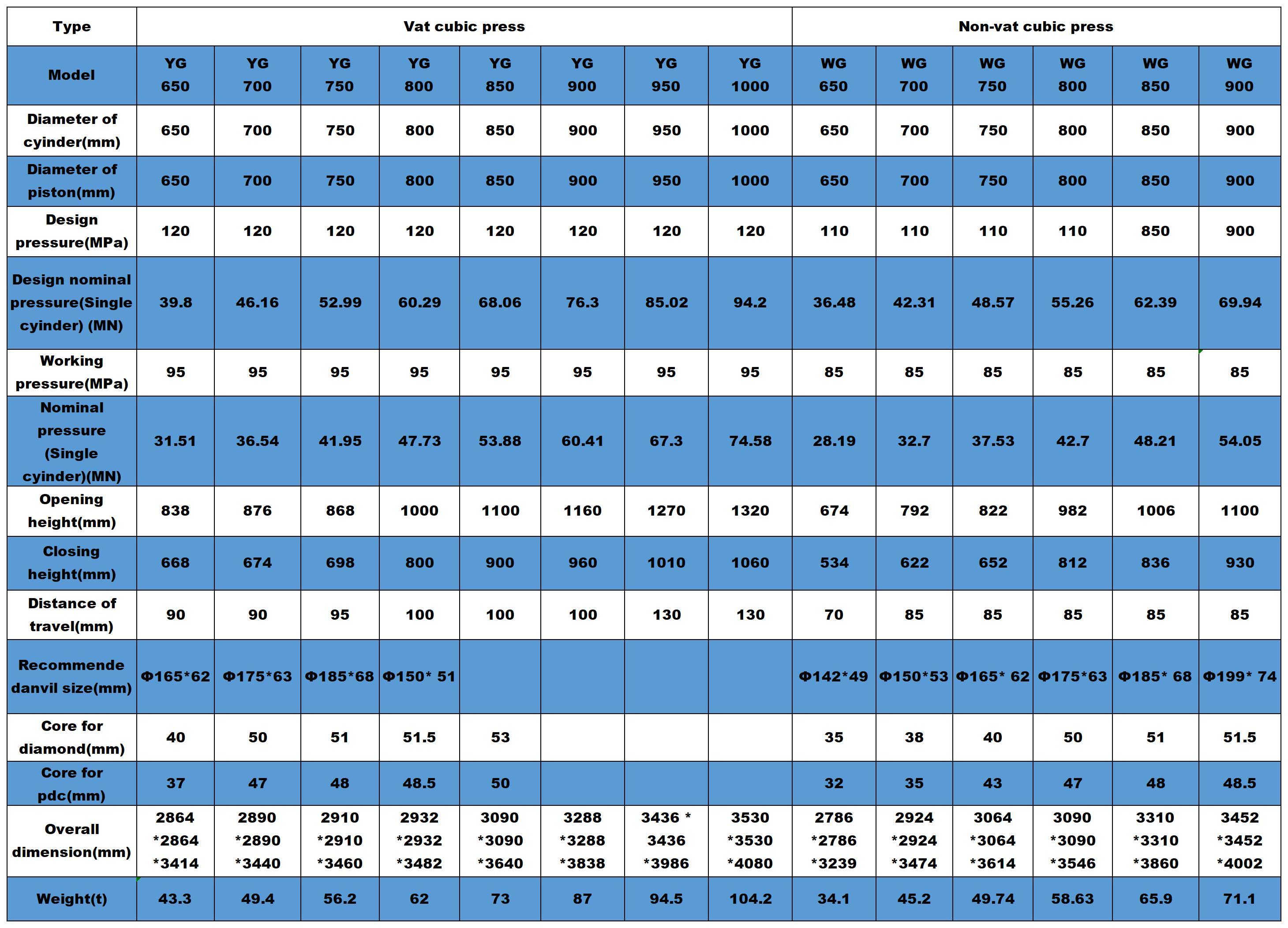 e5eedcb1-8c52-4424-8230-dcca0e74f00b