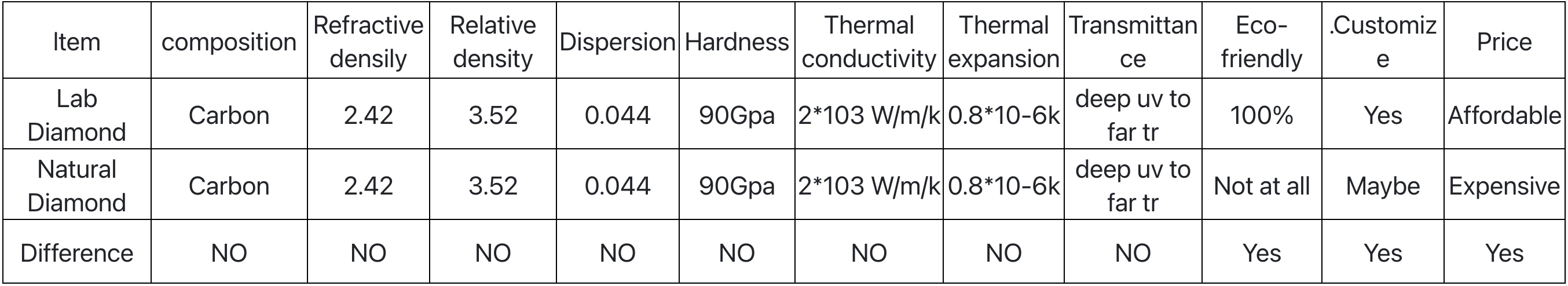 iShot_2024-03-30_11.09.01