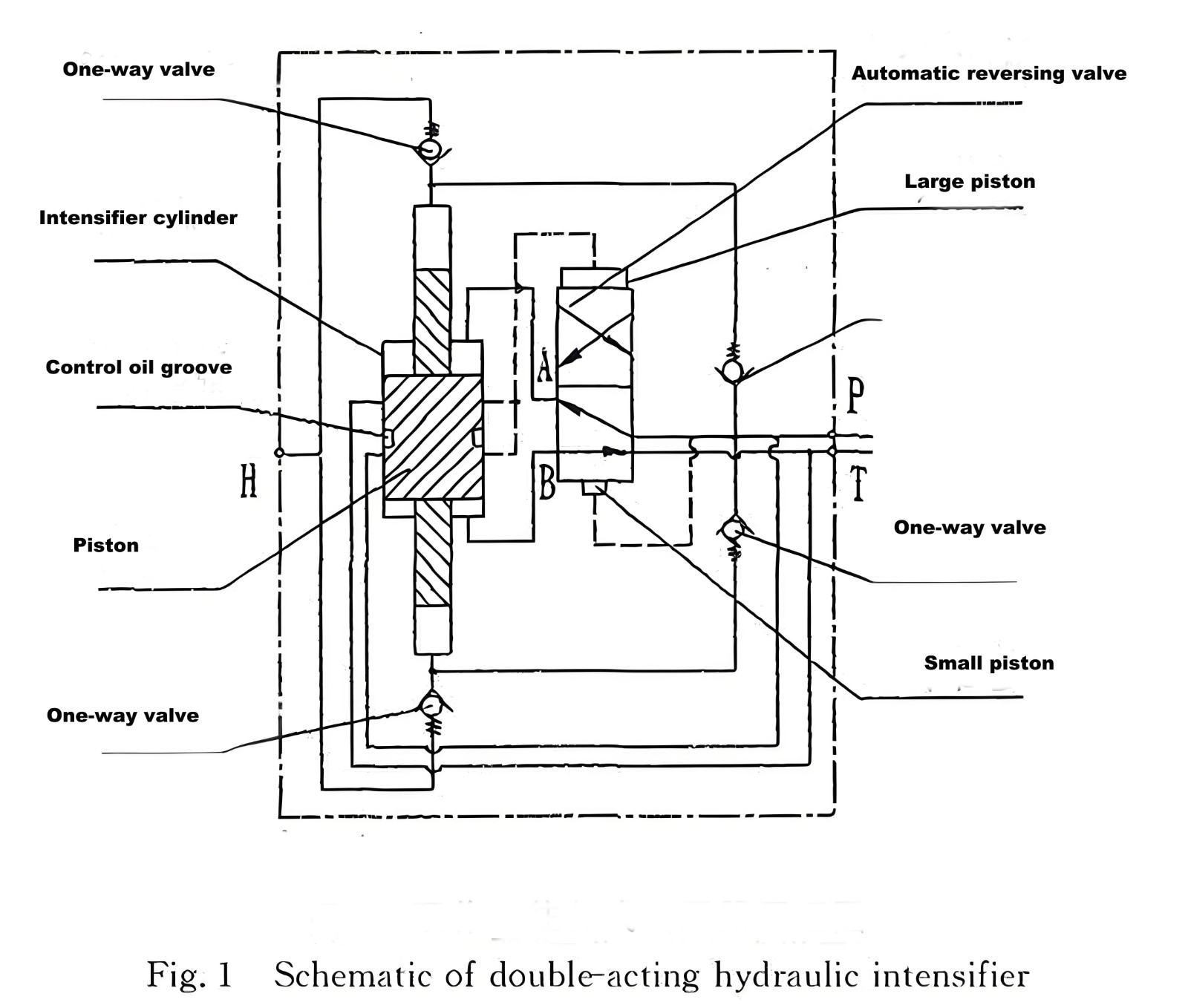 b3ae2b2d58861bbdd57a119b7c51fe57